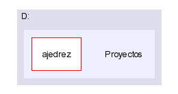 D:/Proyectos/