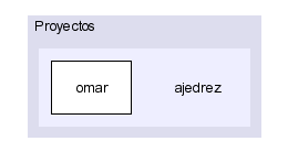 D:/Proyectos/ajedrez/