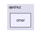 D:/Proyectos/ajedrez/omar/